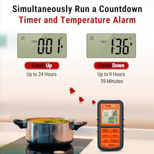 TempPro TempSync 500FT Wireless Meat Thermometer for Grilling and Smoking - Image 5