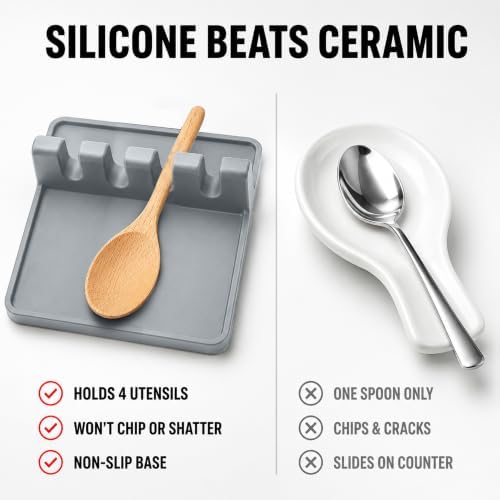 2 Pack Grey Silicone Spoon Rest for Stove Top Kitchen Spoon Holder Set - Image 5