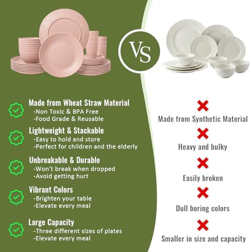 Wheat Straw Dinnerware Sets for 8, 40 Piece Unbreakable Dinnerware Set, Plates and Bowls Sets, Kitchen Plates and Bowls Set, Lightweight Dish Set for Travel Camping Party Outdoor Use - Muted Pink - Image 5