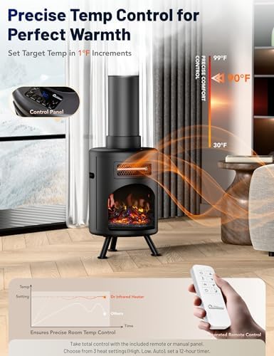 DR. INFRARED HEATER DR-991 Portable Electric Fireplace Space Heater w/Humidifier & Remote, Infrared Heat, 3D Flame Effect, Timer, Quiet, 1500W, ETL Listed, Freestanding, LED Display - Image 4