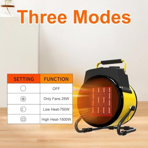 Outdoor Heater for Patio, 1500W Electric Garage Outdoor Heaters with 3 Modes, 3s Fast Heating, with Overheat Protection, Electric Space Heaters for Patio, Garage, Greenhouse, Office - Image 2