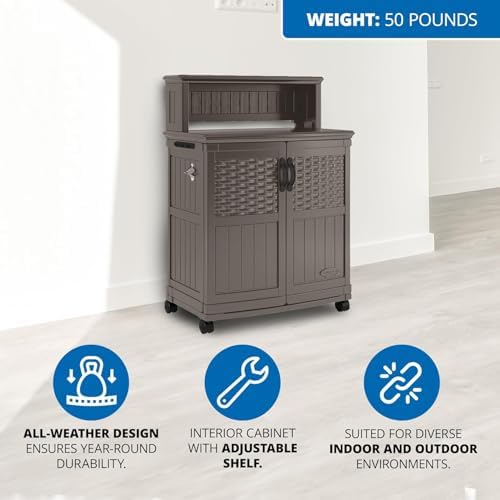 Suncast Patio Plastic Storage and Prep Station with Decorative Wicker Pattern and Multi Wall Panels for Patio, Garden, and Lawn Use, Stoney Gray - Image 4