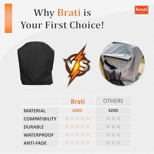 CB1250073P4 Grill Cover for Char Broil Bistro Pro Electric Grill Griddle,33 Inch Charbroil Bistro Pro Performance Grill Cover Accessories - Image 6