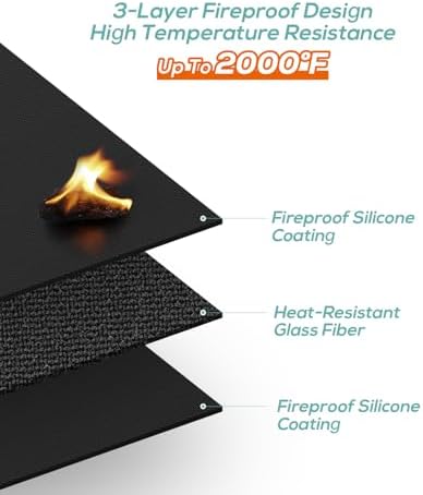 30 x 48inch Grill Mat for Outdoor Grill,Double-Sided Fireproof Grill Pad,Perfect for Outdoor Barbecue Spots,Fireproof, Waterproof, and Oilproof BBQ Protector for Decks and Patios - Image 5