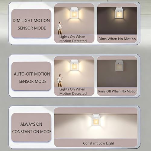 6 Pack Solar Wall Lights Outdoor with Motion Sensor, Vintage Solar Wall Lanterns, Dusk to Dawn IP65 Waterproof Solar Lights for Porch Patio Garage Fence Yard Garden (6, White) - Image 6