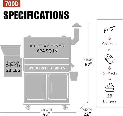 Z GRILLS 2026 Upgrade Wood Pellet Grill Smoker with PID Control, Built-in Storage Cabinet, Rain Cover, 700 sq. in Cooking Area for Outdoor BBQ, Smoke, Bake and Roast - Image 3