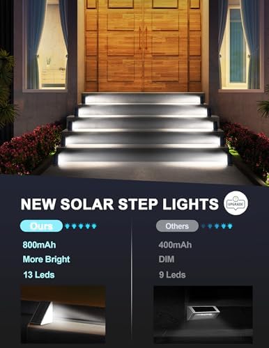 AUDLES Solar Step Lights Outdoor Waterproof IP67, 6000K Cool White - Image 5