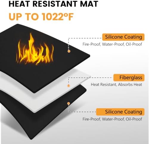TOHONFOO Heat Resistant Mats for Countertop & Air Fryer, 18x15 in, Black - Image 6
