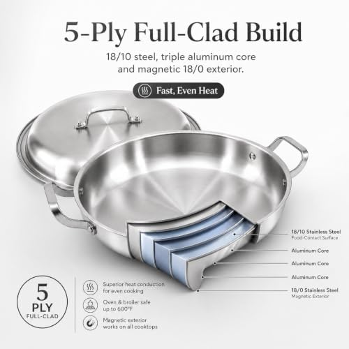 DELARLO 16 Inch Stainless Steel Paella Pan with Lid, 5-Ply Fully Clad,Jumbo Frying Pan for 12-14 Servings, PFOA & PTFE Free Skillet for Gas Stove, Great for Paella Parties Indoors Outdoors - Image 2