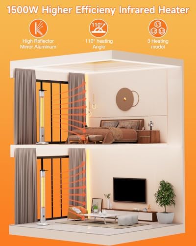blessny 48.5" Large Electric Standing Heater for Patio, Garage & Workshop - Image 4