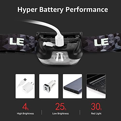 Lepro LED Headlamp Rechargeable IPX4 Waterproof Headlight 3 Pack - Black - Image 5