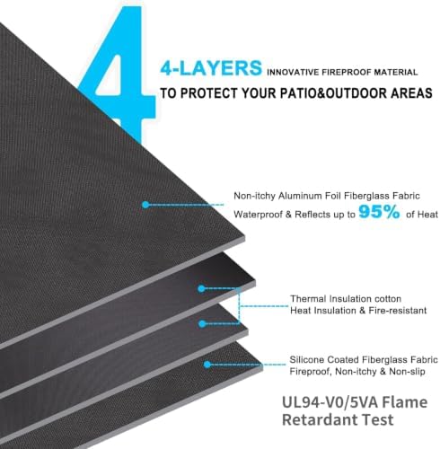 DocSafe 40" Square Fire Pit Mat Under Grill Mat,4 Layers Fireproof Indoor Fireplace Pad Heat Insulated Protect for Decks,Patios,Grass,BBQ Smoker,Portable Reusable Oil-Proof and Waterproof, Black - Image 6