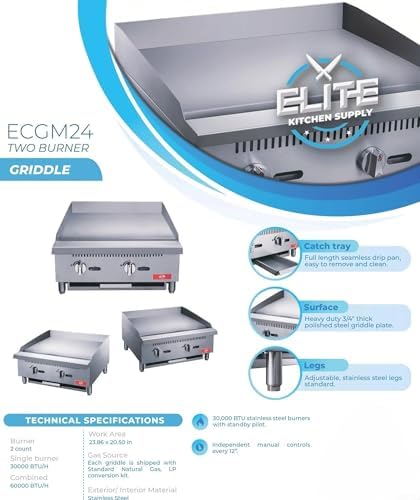Commercial Countertop Griddle, ETL 24" Flat Top Grill Natural Gas (NG) / Propane, 2 Burners - 60000BTU - Image 2