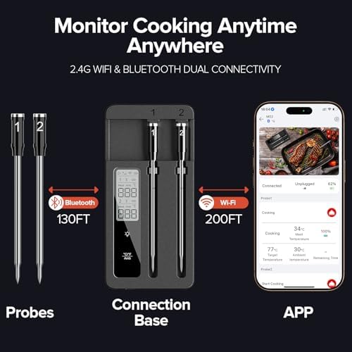 Smart Wireless Meat Thermometer, 2 Probes, WiFi Base with Magnetic Mount - Image 5