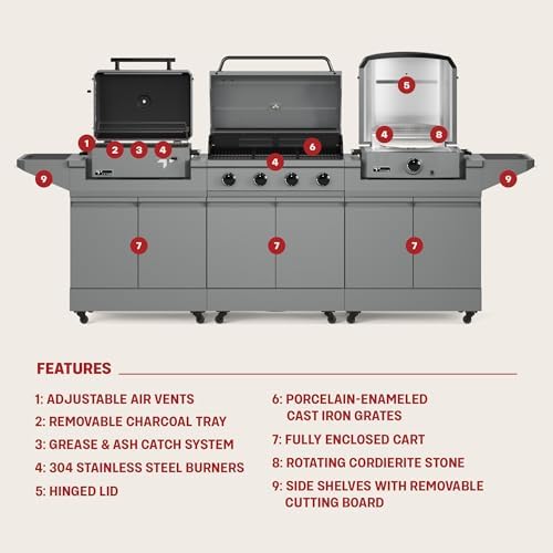 Tytus 3-in-1 Gas Grill, Charcoal Grill, Pizza Oven, Cover, Light, Pizza Kit - Image 3