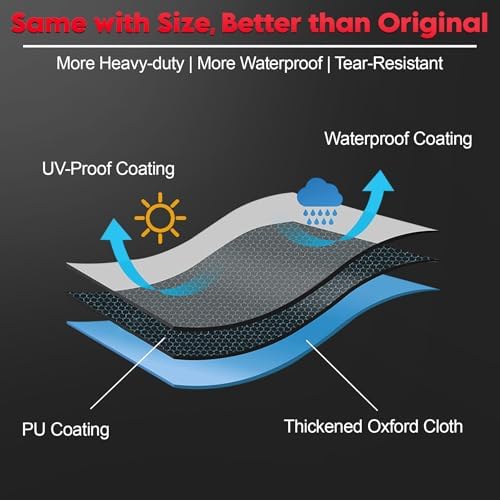 Comnova Grill Cover for Pit Boss KC Combo - Premium Wood Pellet Smoker Cover for Pitboss Waterproof & Heavy Duty, 600D Pellet BBQ Cover for Pit Boss KC Combo Platinum Series Grill - Image 7