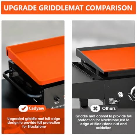 36" Upgraded Extra-Thick Silicone Griddle Mat for Blackstone 36 Inch Grill, Full-Wrap High Lip, Anti-Slip Grip-Fit, Food-Grade Protection Grill Cover to Keep Dirt/Pest Off & Help Reduce Rust - Image 2