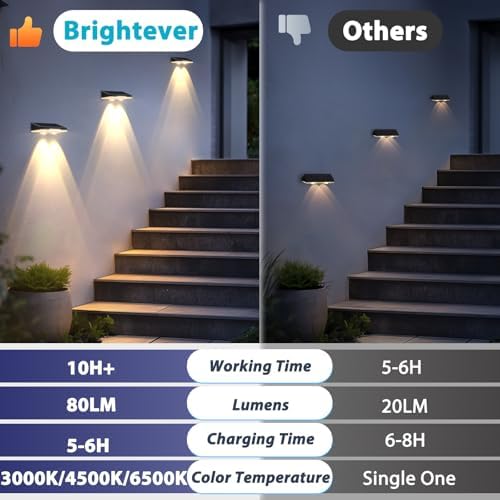 Brightever Solar Fence Lights Outdoor Black 16-Pack, 3000K/5000K/6500K - Image 2