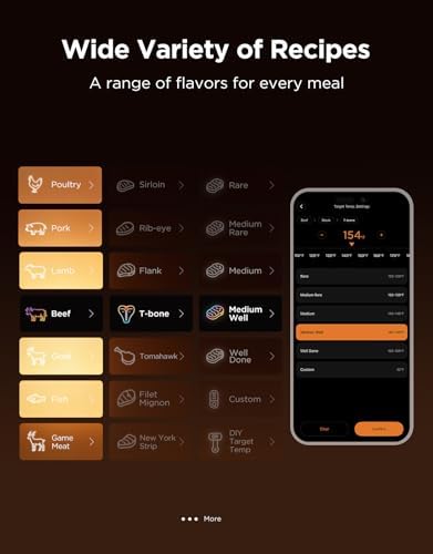 Govee WiFi Meat Thermometer Digital for Grilling & Smoking, Timer & Alert - Image 5