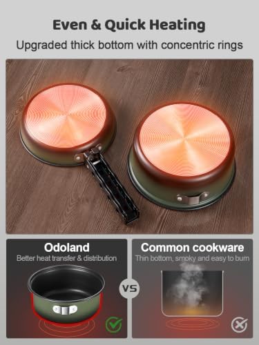 Odoland 5pcs Camping Cookware Non-Stick Camping Pot and Pan Set with Kettle and Removable Handle for Hiking Backpacking and Picnic - Image 3