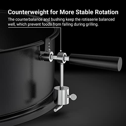 onlyfire Black Coated Steel Charcoal Kettle Rotisserie Ring Kit - Image 4