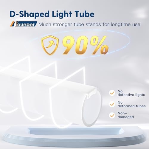 BBOUNDER 10 Pack 4FT LED Shop Light, 6500K, 40W=250W, 4400LM, 4 Linkable - Image 3