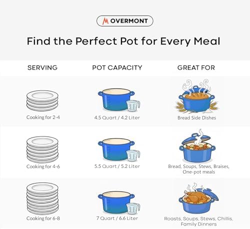 Overmont Enameled Cast Iron Dutch Oven - 5.5QT Pot with Lid Cookbook - Image 5
