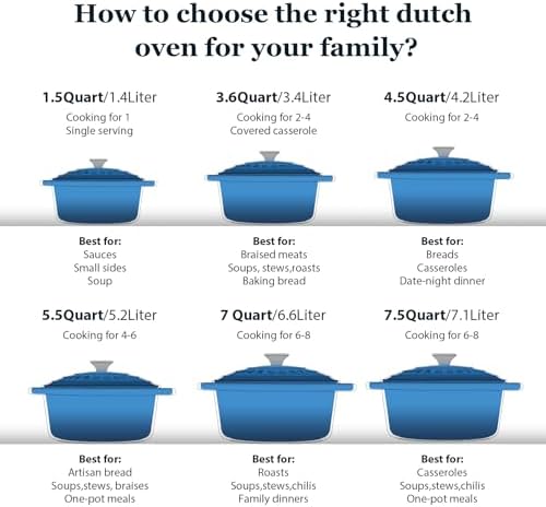 Overmont Enameled Cast Iron Dutch Oven - 4.5QT Pot with Lid Cookbook & Cotton Potholders - Heavy-Duty Cookware for Braising, Stews, Roasting, Sourdough Baking blue - Image 5