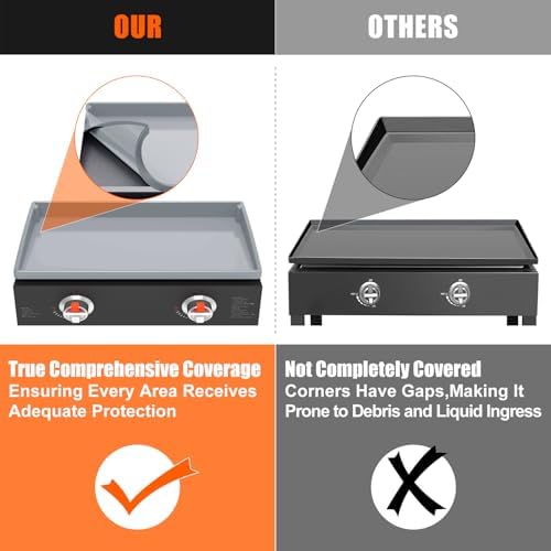Silicone Griddle Mat Cover for Blackstone - 22 Inch True All-Encompassing Coverage Heavy Duty Food Grade Grill Buddy Mat, All Season Cooking Surface Protective Cover - Image 3