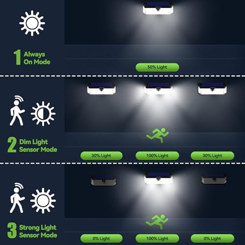 TECKNET 416 LED Solar Lights Outdoor Motion Sensor Waterproof 4200lm,6 Pack - Image 5