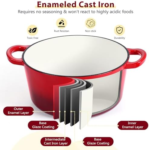 E-far Enameled Cast Iron Dutch Oven with Lid, 6 Quart Round Dutch Oven Pot Nonstick Cookware for Braising, Stews, Roasting, Bread Baking, Cooking, Heavy Duty, Induction & Oven Safe - Red - Image 3