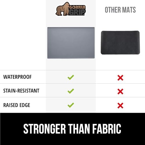 GORILLA GRIP Silicone Coffee Mat, Espresso Bar Essentials, 15x23, Gray - Image 6