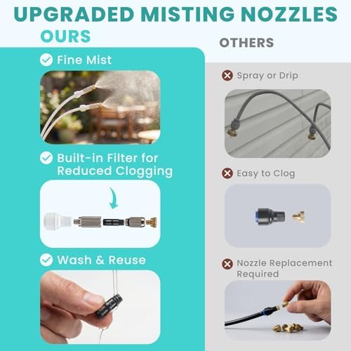 HOMENOTE Standing Misting Cooling System, Fillable Base, White - Image 4