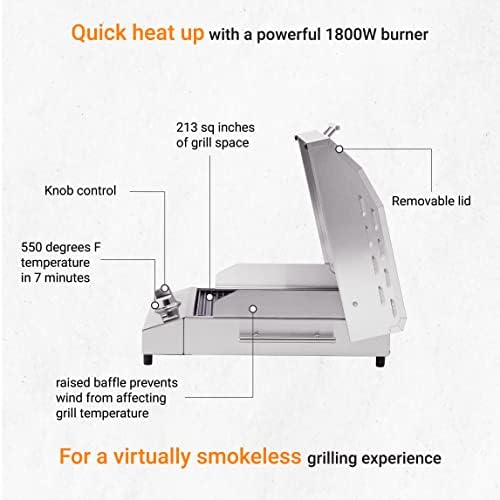 Kenyon G2 Portable Tabletop Electric Grill, 1440W Single Burner, Stainless Steel Body, Cast Aluminum Grate, UL Approved Grill For Indoor And Outdoor Use, Removable Lid, Dishwasher Safe, 120Volts - Image 4