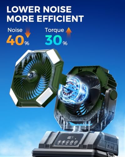 40000mAh Misting Fans for Outside, 15L Large Tank Portable Misting Fan, Battery Powered Outdoor Mister Fan with Remote & LED Light, Wide 270° Coverage for Camping Patio Backyard (Black Green) - Image 6