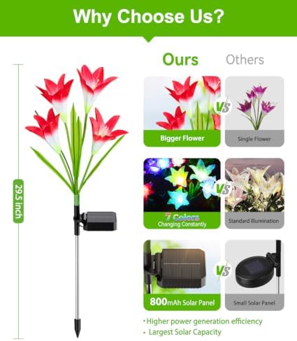 KOOPER Outdoor Solar Lights, 6 Pack Solar Garden Light with Bigger Lily Flowers, Waterproof 7 Color Changing Solar Lights Outdoor - Bigger Panel for Patio Yard Garden Decoration, Gift for Mom - Image 3