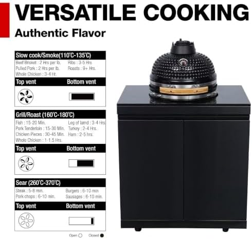 115'' LPG Outdoor Kitchen Island with Grill, 85000 BTU, 6-Burner, Black - Image 3