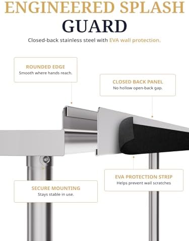 Atelicf NSF Stainless Steel Prep Table 30X72 inch with Backsplash - Image 6