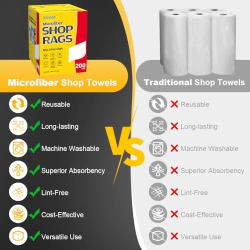 UNIMADE Shop Rags, 200 Sheets Microfiber Cleaning Cloth - Image 2
