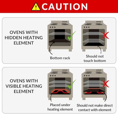 Oven Liner for Bottom of Oven, Cut to Size Air Fryer Liners, Stovetops Protector & Grills Mat Thick Heavy Duty Non Stick Teflon Sheet with BPA and PFOA Free 16x75 Inches - Image 4