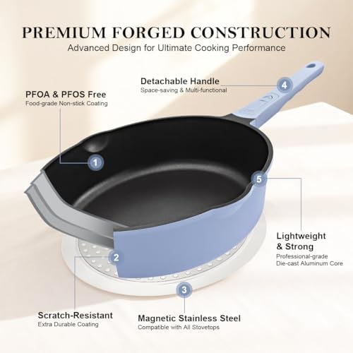 10 Inch Deep Frying Pan Skillet with Lid, 4 QT Nonstick Saute Pan - Image 4