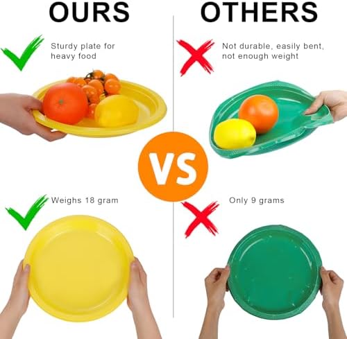 WELLIFE 9 Inch Yellow Plastic Plates 50 Count - Image 3