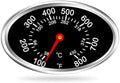 Grill Lid Thermometer Heat Indicator Replacement Parts for Nexgrill 720-0830H, 720-0888, Grill Master 720-0697, 720-0737, Brinkmann 810-1455-S, 810-3821-S, 810-1456-S, BBQ Grill Temperature Gauge. by Hiorucet