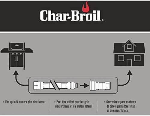 Charbroil Natural Gas Conversion Kit, 2020 and Newer - 8216842R04 - Image 2
