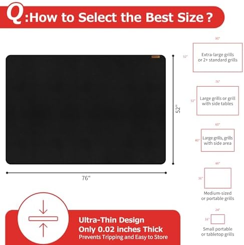 Matace 76x52 Fireproof Grease Mats for Under Outdoor Grill, Extra Large Double-Sided Fire Retardant Silicone Floor Mat for BBQ, Camping Stove, Fire Pit, Waterproof Patio & Deck Protector, Black - Image 5