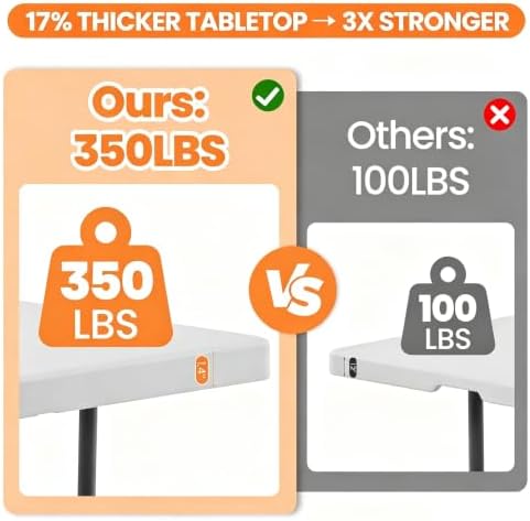 6 FT Foldable Table Set with 6 White Plastic Folding Chairs for 6 - Image 4