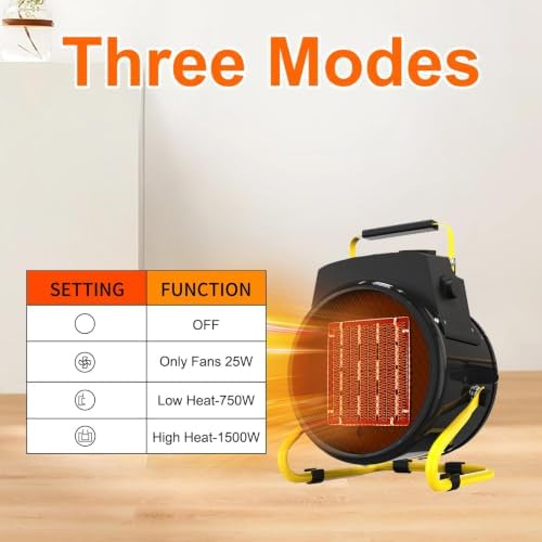 Outdoor Heater for Patio, 1500W Electric Garage Outdoor Heaters with 3 Modes, 3s Fast Heating, with Overheat Protection, Electric Space Heaters for Patio, Garage, Greenhouse, Office - Image 3