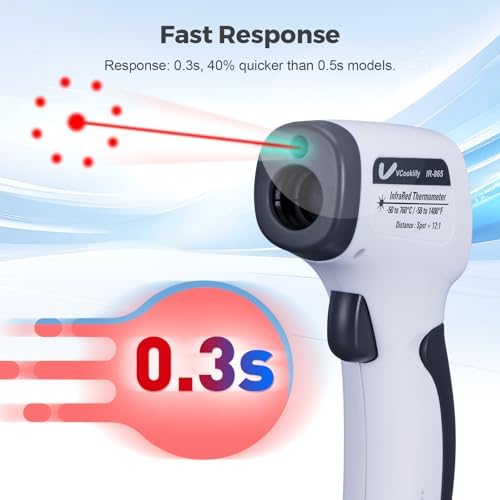 Temperature Gun for Meat,Automotive Infrared Thermometer Gun with Ring Laser DS12:1,Digital Thermal Gun with Adjustable Emissivity&High/Low Alarm,-58~1400℉IR Temp Gun for Engine,Brakes&HVAC - Image 3