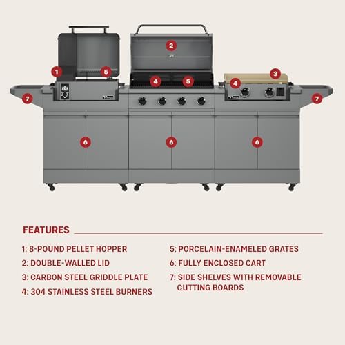 Tytus 3-in-1 Gas Grill 4-Burner, Pellet Smoker, Gas Griddle, 117" - Image 3
