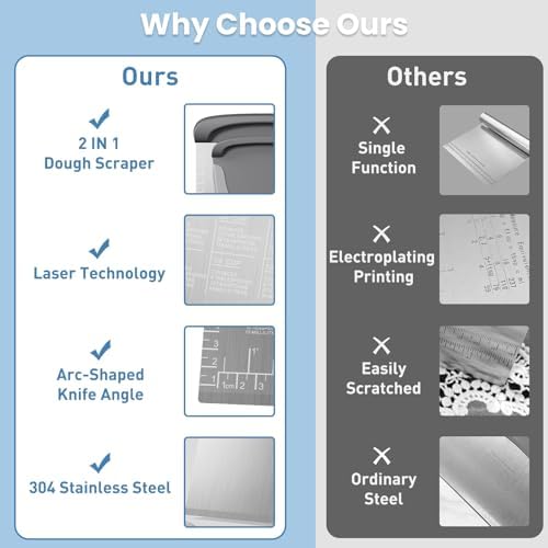 2 IN 1 Upgrade Bench Scraper, Dough Scraper, Stainless Steeel with Scale - Image 5